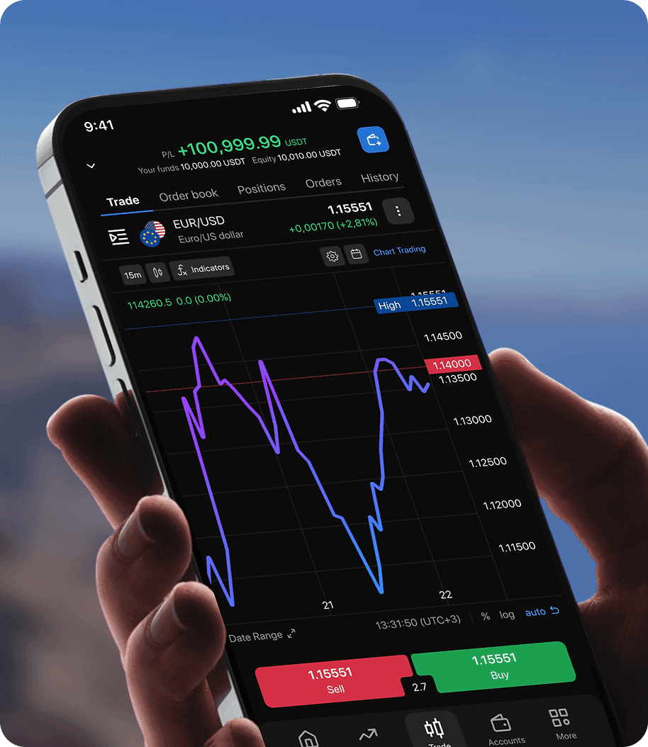 mobile trader