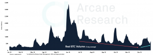 Crypto Market Report: Bitcoin Bull Market Beginnings, Mid-Cap Performance, and More Crypto Market Report: Bitcoin Bull Market Beginnings, Mid-Cap Performance, and More - screen shot 2020 01 31 at 10.00.28 am 300x109
