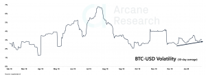 Crypto Market Report: Bitcoin Bull Market Beginnings, Mid-Cap Performance, and More Crypto Market Report: Bitcoin Bull Market Beginnings, Mid-Cap Performance, and More - screen shot 2020 01 31 at 10.00.37 am 300x109