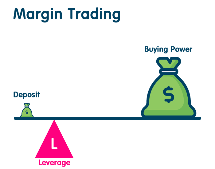 Can You Really Make Money Day Trading? Strategies, Tips, and Common Pitfalls Explained - image4 1