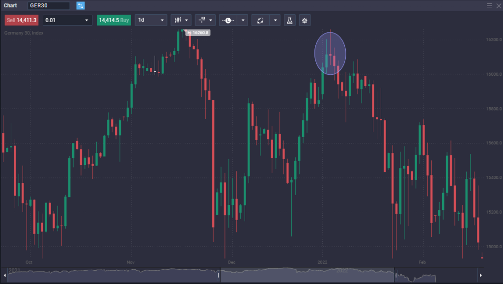 Short Selling Explained: How It Works and Why It Matters - image1 3 1024x578