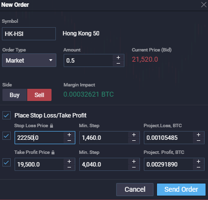 Short Selling Explained: How It Works and Why It Matters - image2 3