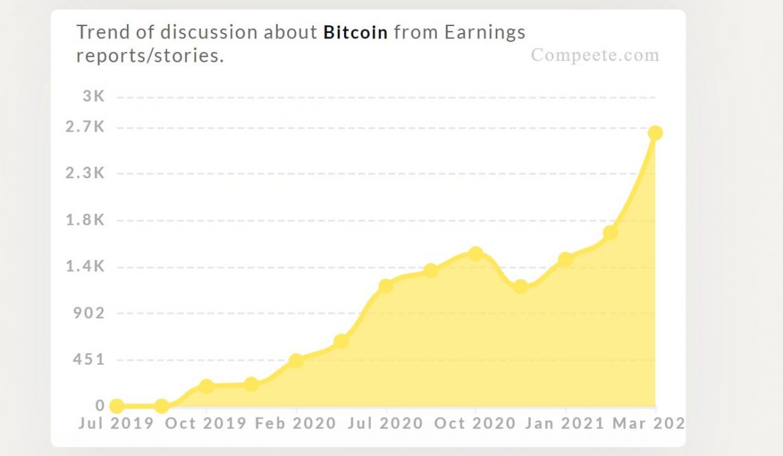 Market Research Report: Bitcoin Breaks $60,000 as Ripple Triples and Fed Meeting Makes Risk Assets Boom Market Research Report: Bitcoin Breaks $60,000 as Ripple Triples and Fed Meeting Makes Risk Assets Boom - BTC mentions