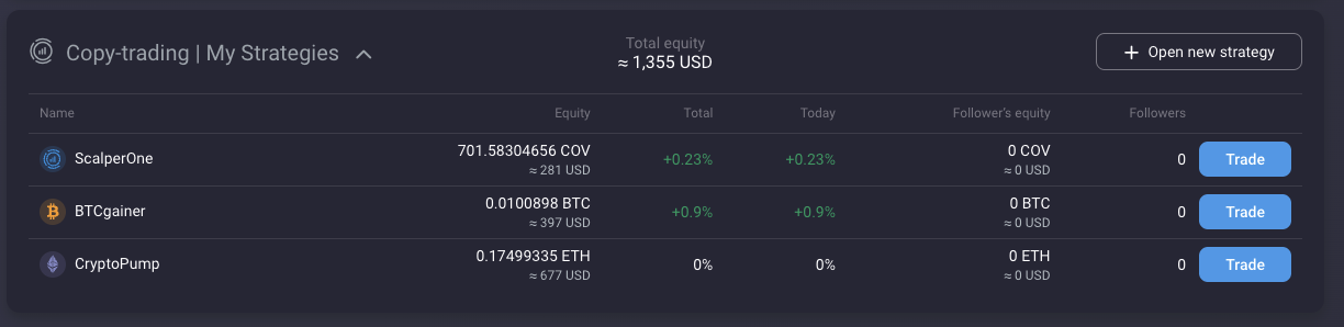 Announcing New COV-Denominated Margin Trading And Copy Trading Accounts&nbsp; - PrimeXBT 4