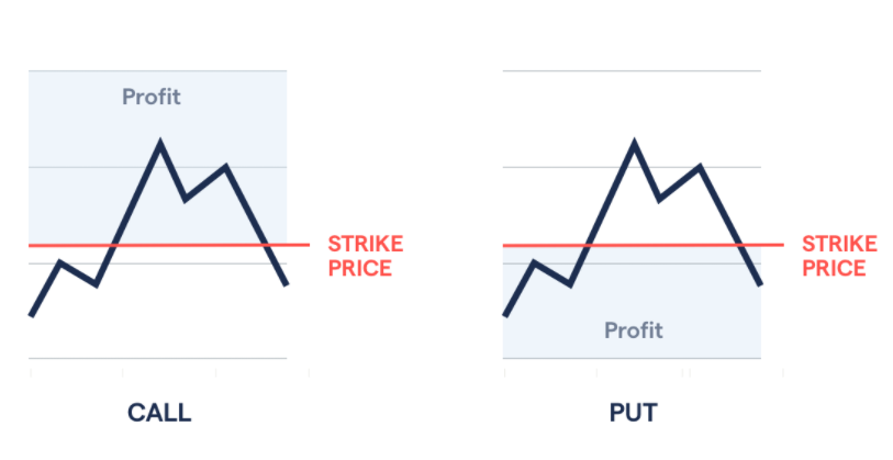 How to Trade Oil: A Complete Guide to Mastering the Oil Market - image2 5