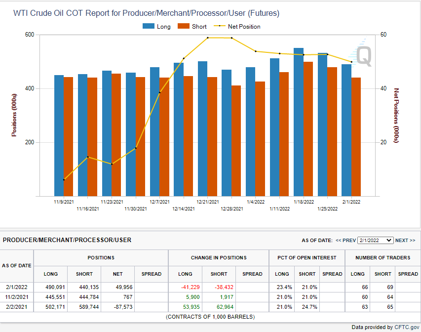 How to Trade Oil: A Complete Guide to Mastering the Oil Market - image4 2