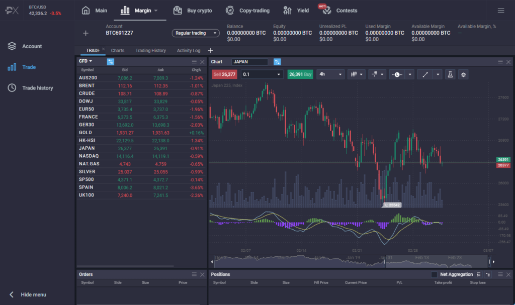 Mastering Index Trading: A Comprehensive Guide for 2026 - image4 2 1024x607