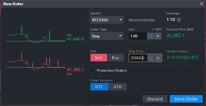 How to short Bitcoin&nbsp; - image4 3