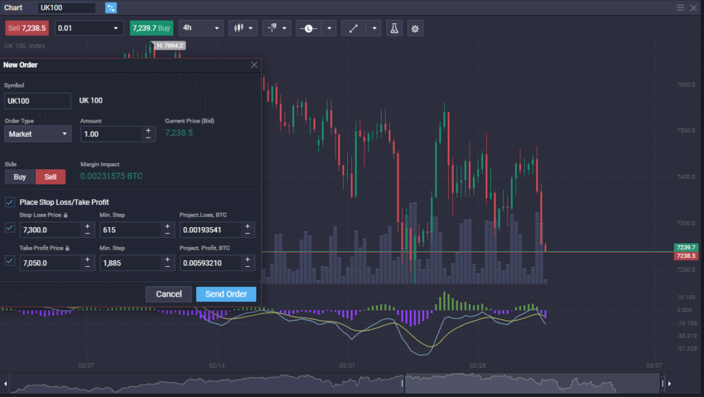 Mastering Index Trading: A Comprehensive Guide for 2026 - image7 1024x577