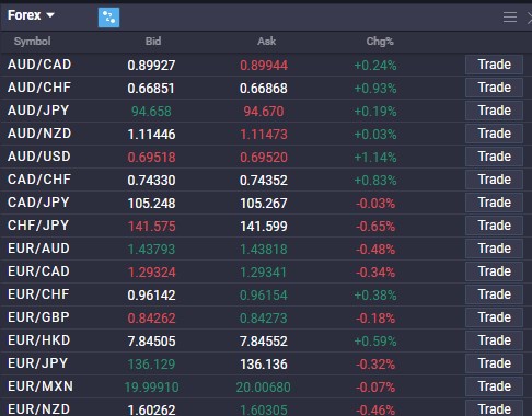 What Are Pips in Forex Trading - image1