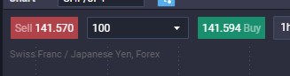 What Are Pips in Forex Trading - image2