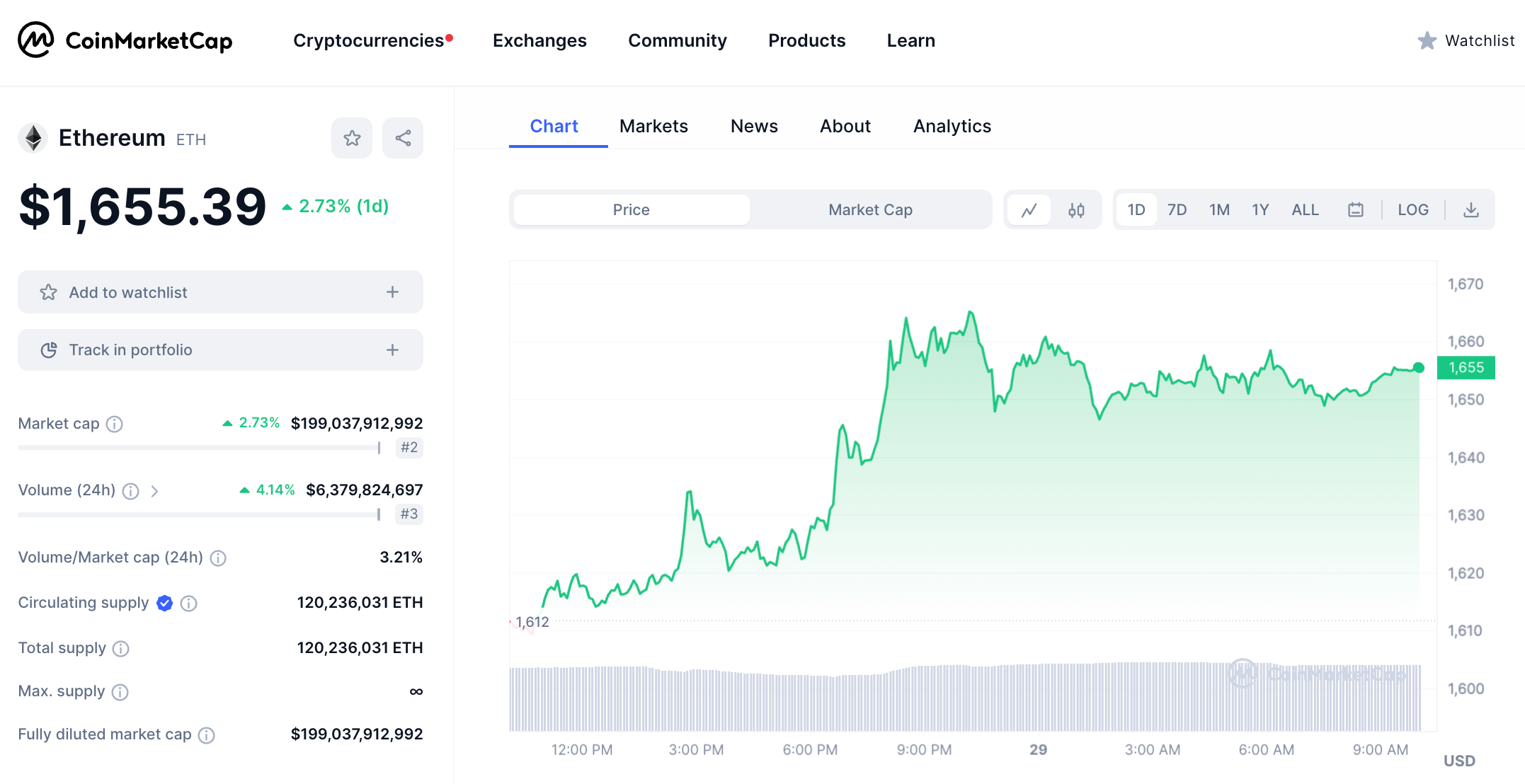 Should I buy Ethereum in 2026? An in-depth analysis - c83c638d 10f9 4b1b bc0b f053cf04b786