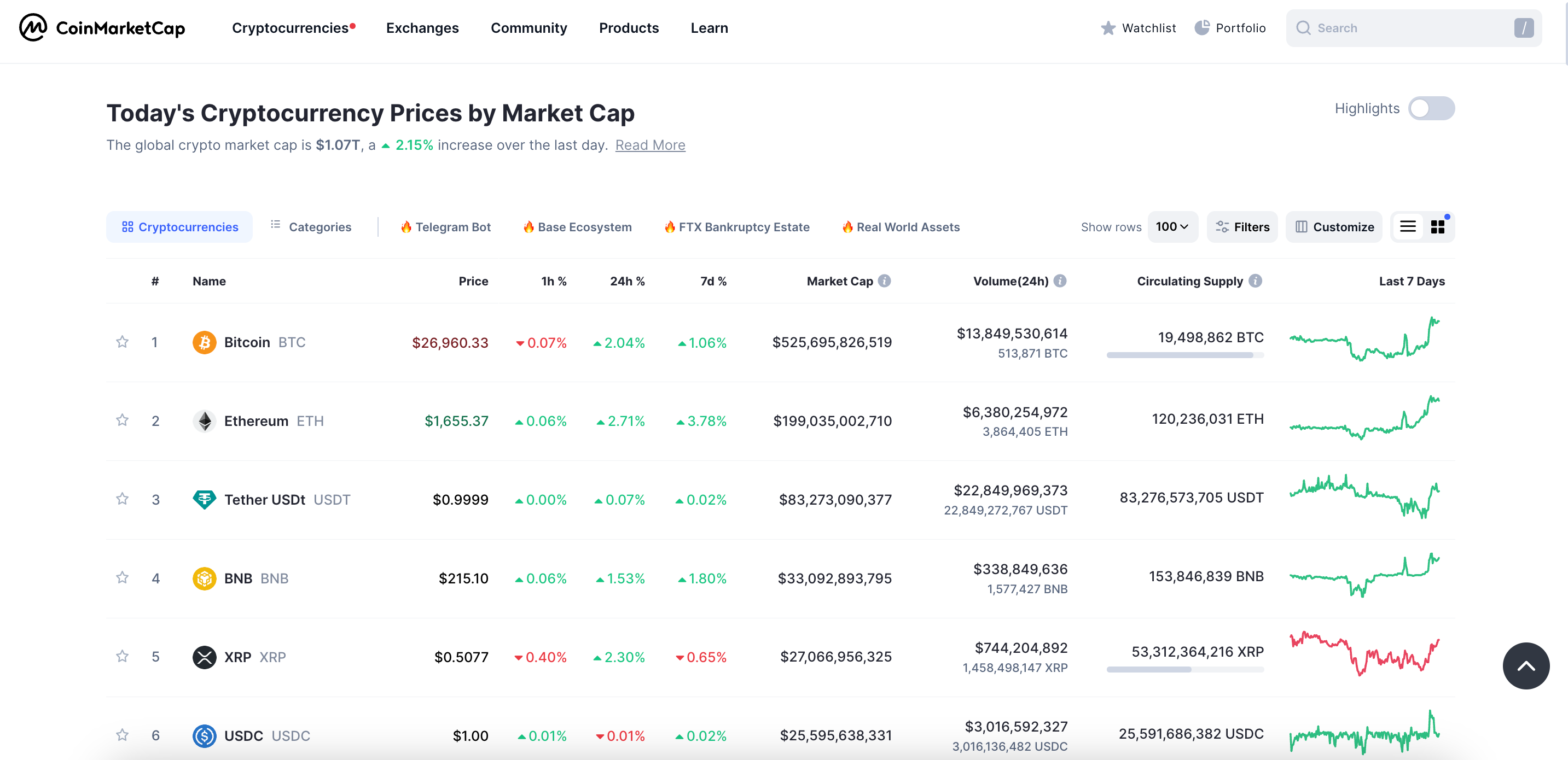 Should I buy Ethereum in 2026? An in-depth analysis - e17e76c2 6b30 4b85 80aa ae5d7e51fabb