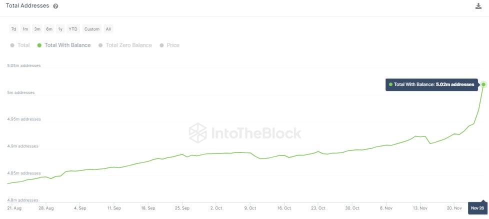 Market research report: BTC punches above $40,000 as weakening dollar boosts asset prices; gold breaks $2,000 Market research report: BTC punches above $40,000 as weakening dollar boosts asset prices; gold breaks $2,000 - DOGE