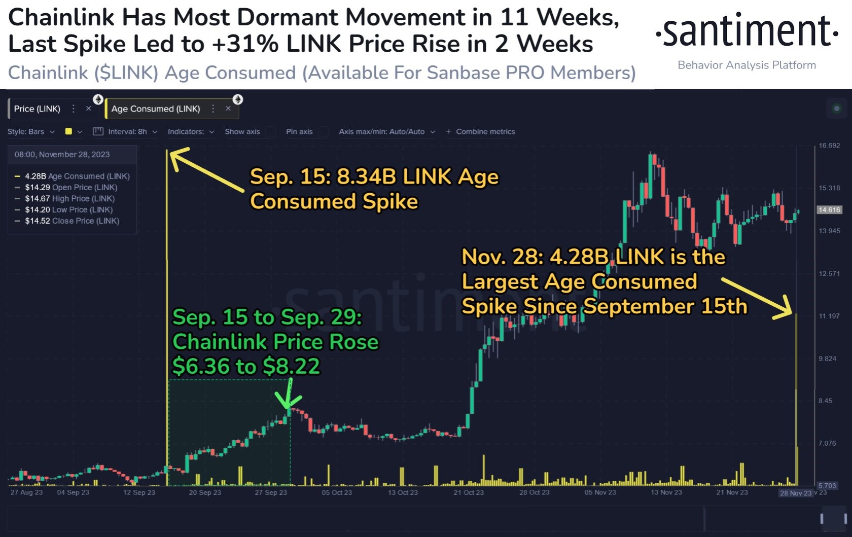 Market research report: BTC punches above $40,000 as weakening dollar boosts asset prices; gold breaks $2,000 Market research report: BTC punches above $40,000 as weakening dollar boosts asset prices; gold breaks $2,000 - LINK