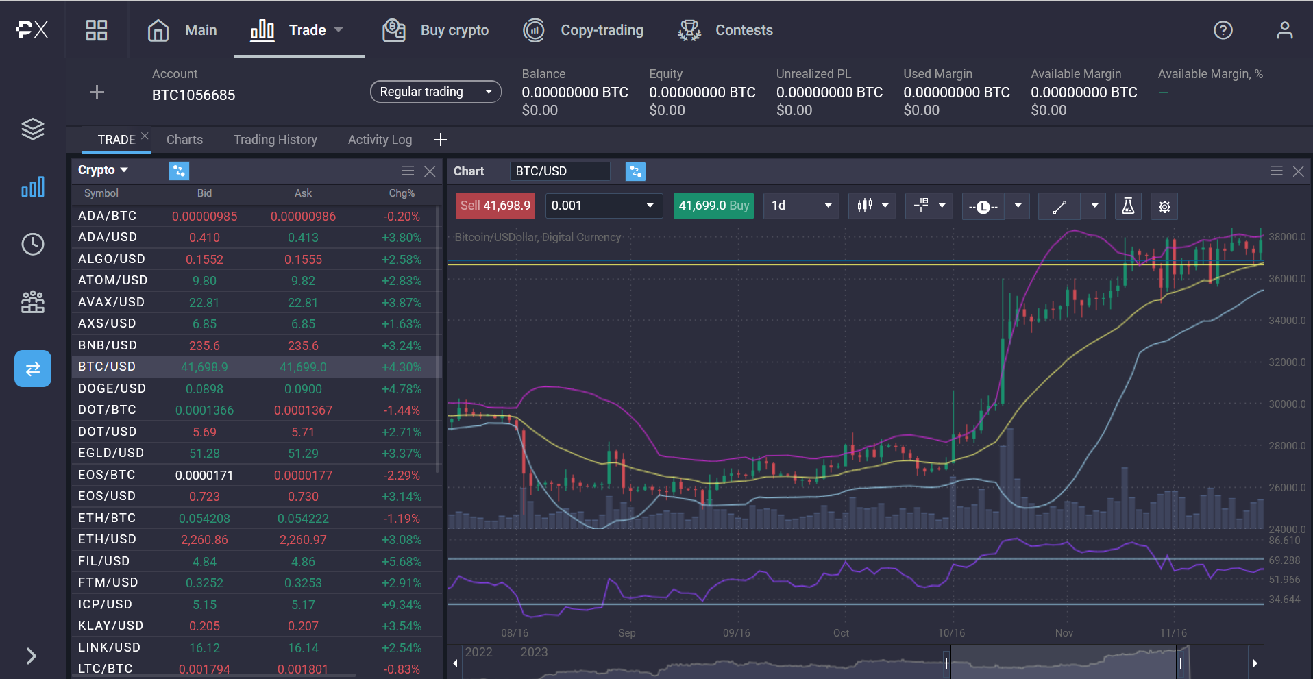 Is Bitcoin A Good Investment?&nbsp;&nbsp;&nbsp; - d65ccbea bdc6 4a63 a205 e850ee67d7c6