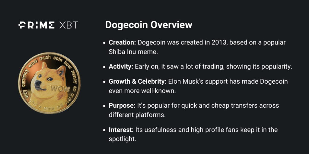 Dogecoin Price Prediction: General Trend and Yearly Maximum Price Levels for DOGE (2025&ndash;2030) - Dogecoin Overview 1024x512