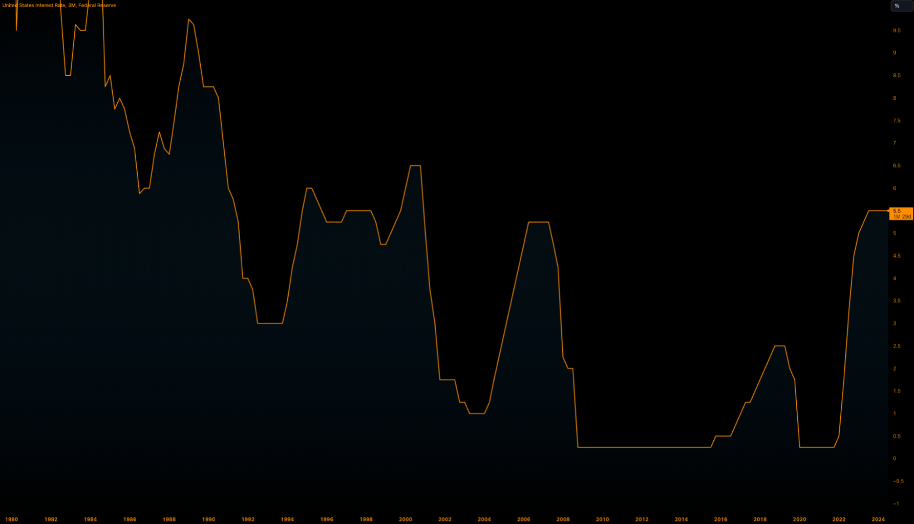 Crypto crashes as Bitcoin rejects $70,000 Crypto crashes as Bitcoin rejects $70,000 - Image 09