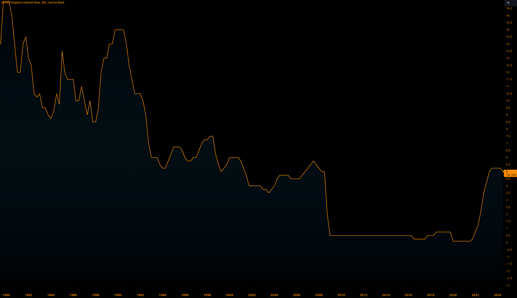 Crypto crashes as Bitcoin rejects $70,000 Crypto crashes as Bitcoin rejects $70,000 - Image 10