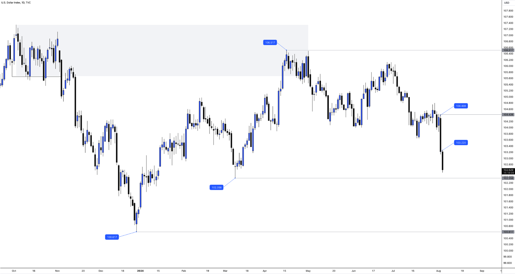 Crypto crashes as Bitcoin rejects $70,000 Crypto crashes as Bitcoin rejects $70,000 - Image 14 1
