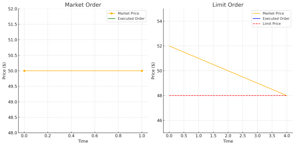 The 2025 Beginner&rsquo;s Guide to Stock Trading - output 20 1 1024x508