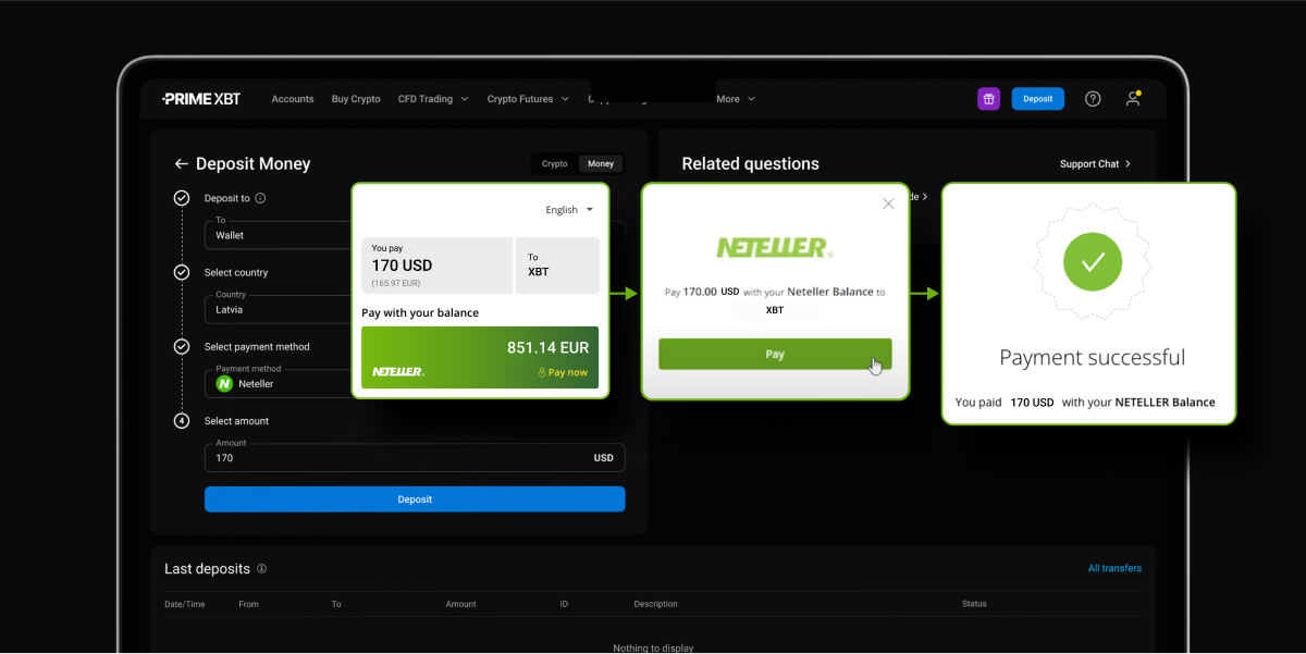 Neteller joins PrimeXBT’s global payment ecosystem - Neteller 1200x600 EN