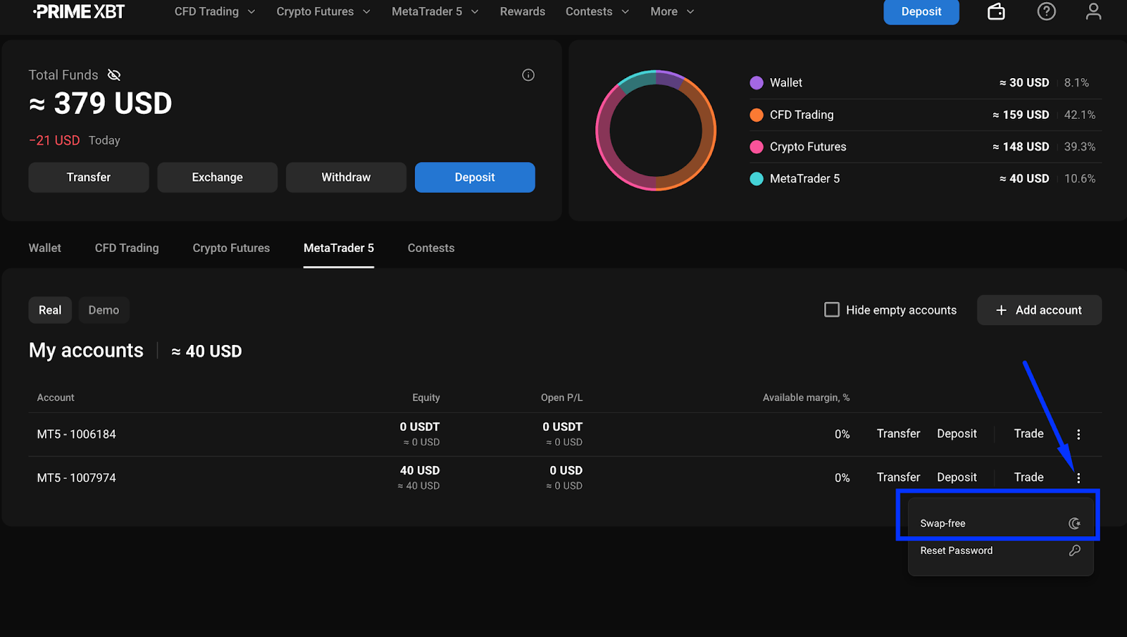 Swap-free accounts on MT5: more flexibility for every trader - swapfreenable
