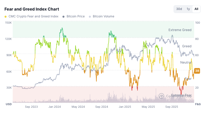 Trading CFDs? Here&rsquo;s why Crypto Futures could be your next move - image2