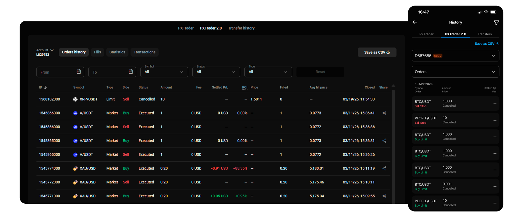 Expanding trading access and control across global markets - update 2 visual 3 smaller