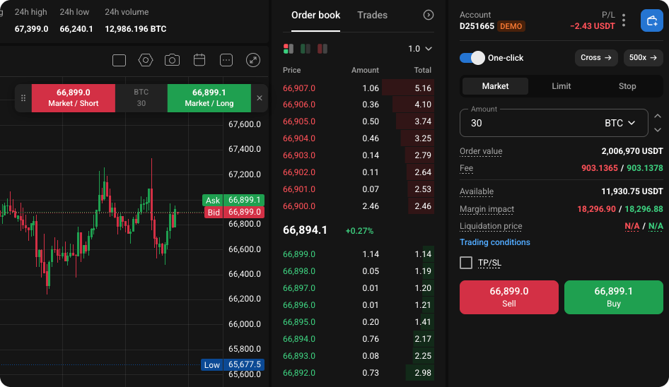 PXTrader 2.0 is becoming PrimeXBT&rsquo;s main trading platform - 6 Screenshots 1