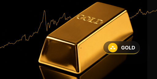 Gold slips to $4,036 as oil-driven inflation fears keep Fed on hold - GOLD 1200x600 7.05.2026 512x260