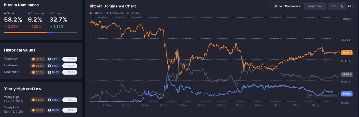 Bitcoin Produces Extreme Fear to Long Traders - 3